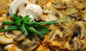 Куриные отбивные с сырным соусом и грибами